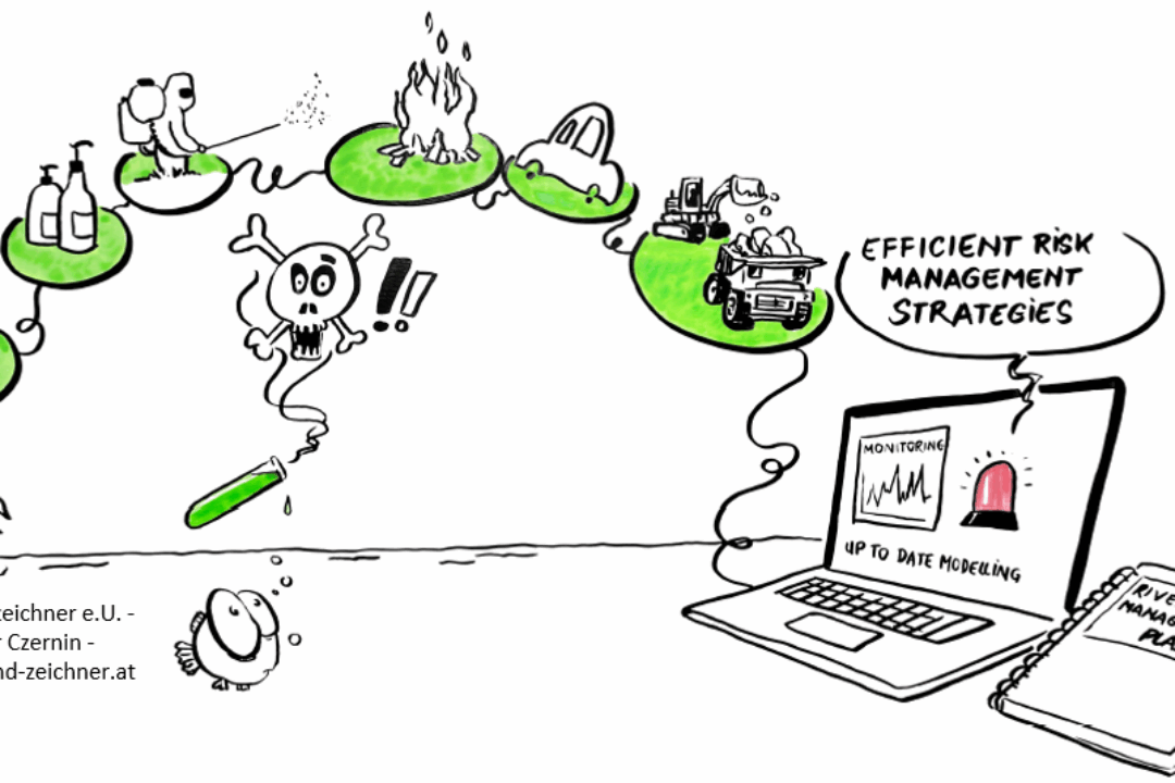 The Danube Hazard m3c kick-off web conference will be held on 23 September